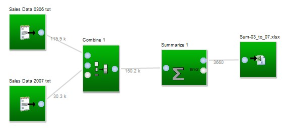 block-and-connector-examples-summary-block (18K)