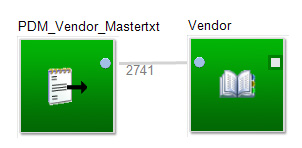 vendor-master-in-and-reference-block