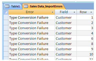 sales-data-import-errors