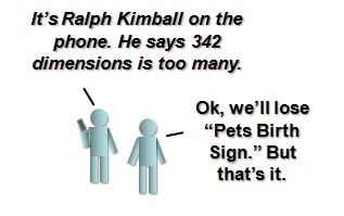 ralph-kimball-on-the-phone-too-many-dimensions
